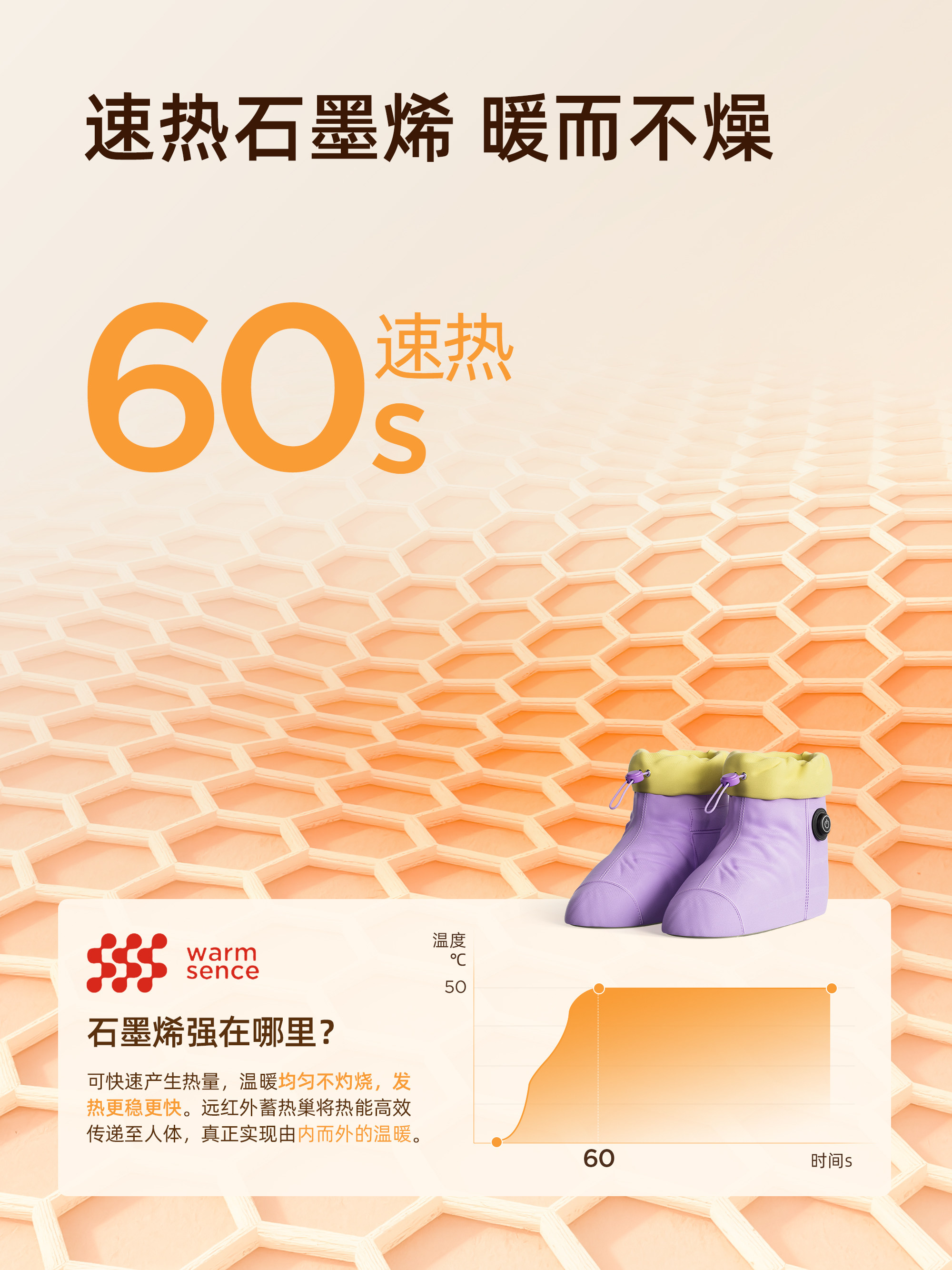 元气达人移动暖足靴/1对装1盒+一双替换内胆YQ00507+YQ00509高清大图