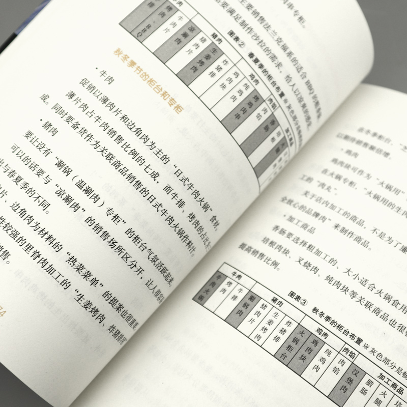 [正版]服务的细节040生鲜超市工作手册肉禽篇 海量图解日本生鲜超市先进管理技能蔬果应该这样卖生鲜水果店销售推广市场营高清大图