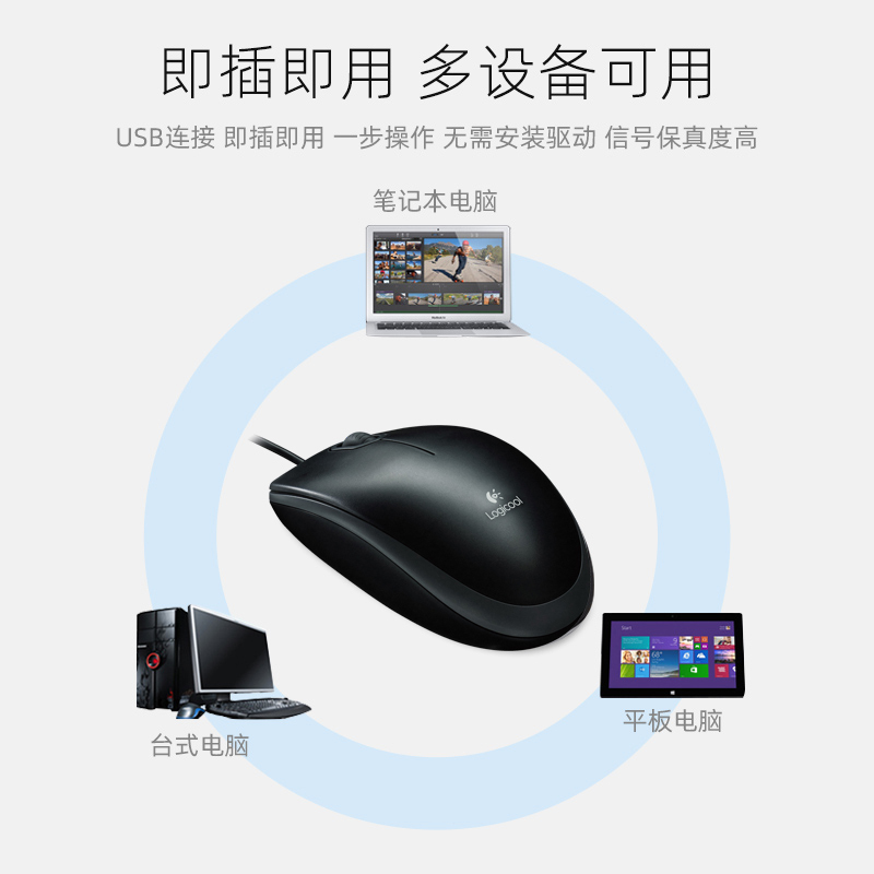 [自营官方旗舰店]罗技M100r 有线鼠标 大手鼠标 笔记本电脑办公鼠标 家用对称鼠标 三年质保(黑色)