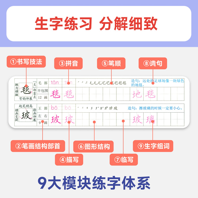 五年级下[语+英2本] [正版]小学同步练字帖一年级二年级三年级四年级五年级六年级上下册写字课课练语文英语人教版小学生写高清大图