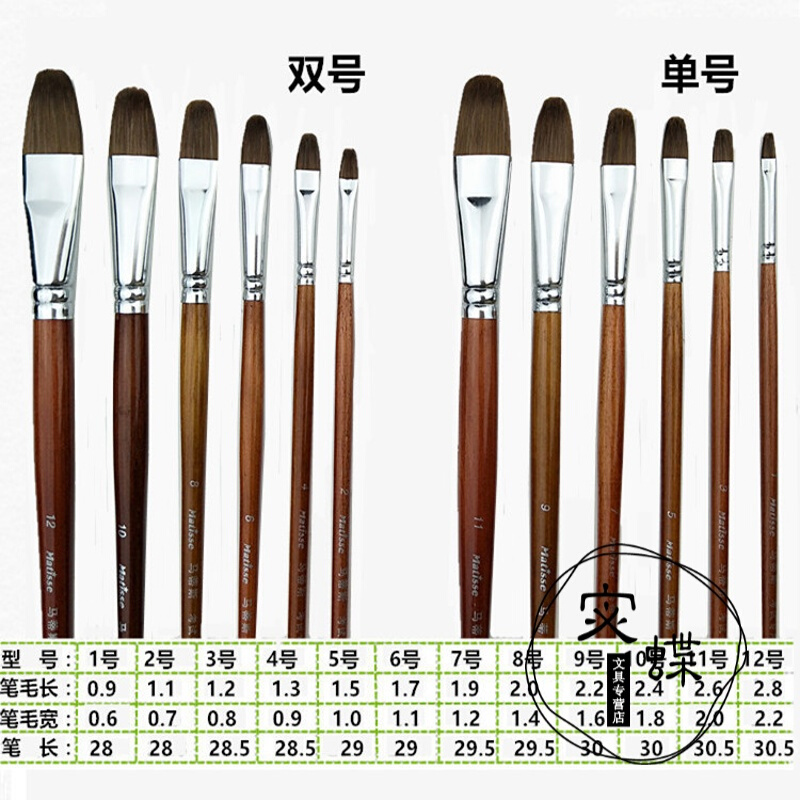 水粉笔狼毫圆头水彩笔油画笔单支整套扇形猪鬃排笔za910hj101