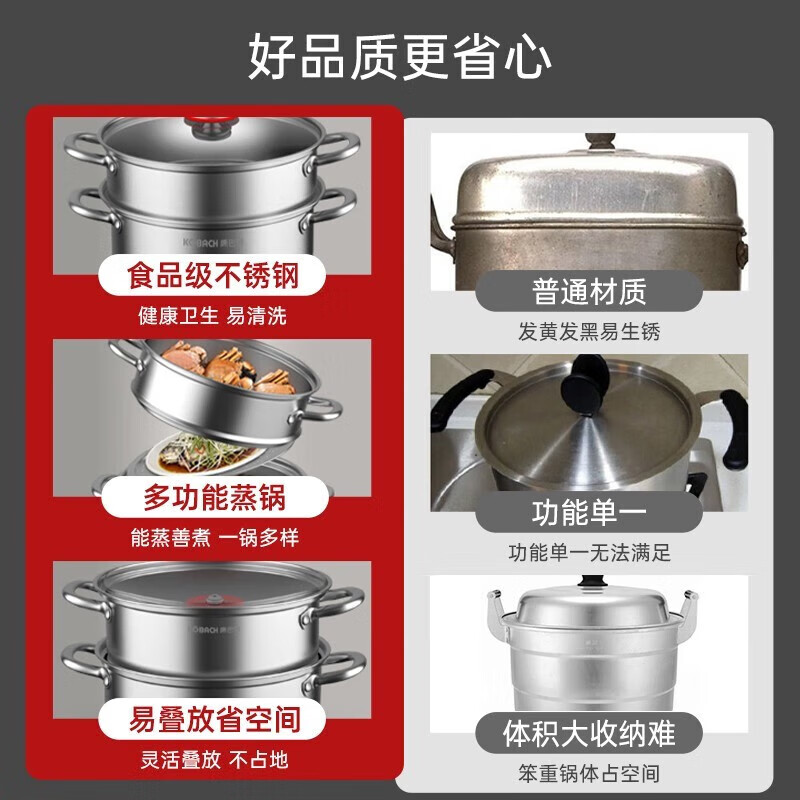 康巴赫双层双层蒸锅26cmKBH26TB1高清大图