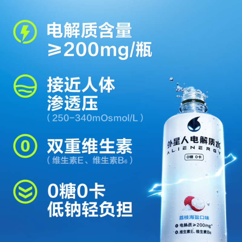 外星人电解质水-白桃味500ml*15 (0糖0卡)