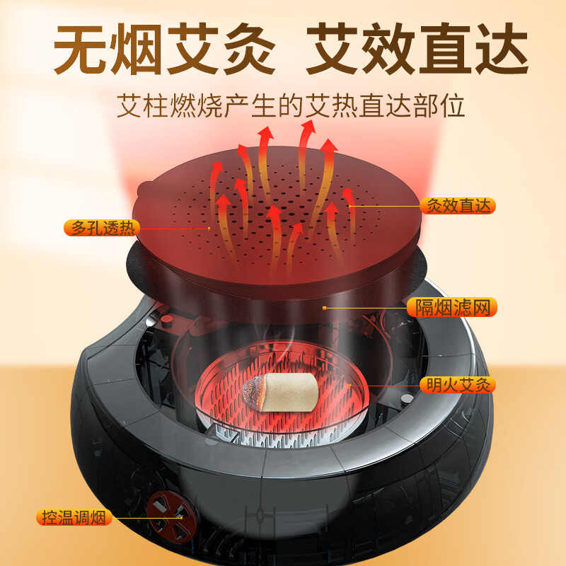 和正(HEZHENG) 艾灸坐垫 HZ-AJZD-1 颜色随机高清大图