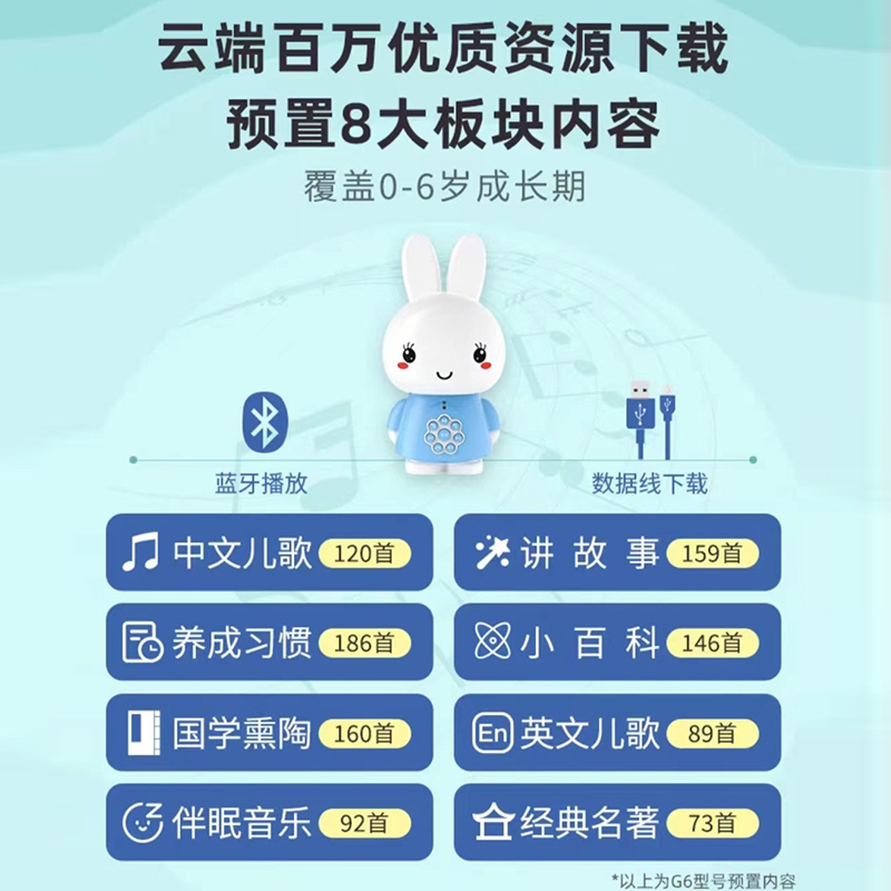 火火兔儿童早教机G6S 蓝色哄娃神器儿歌播放器婴儿启蒙益智玩具学习故事机