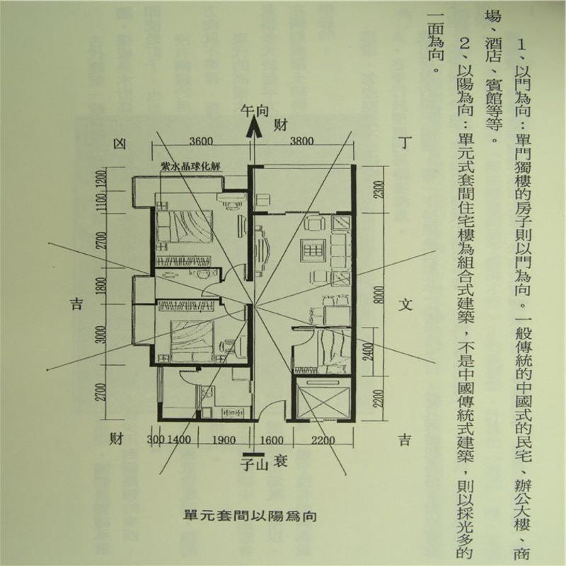 河洛理数择日学 梁超 266页,中国哲学高清精印高清大图