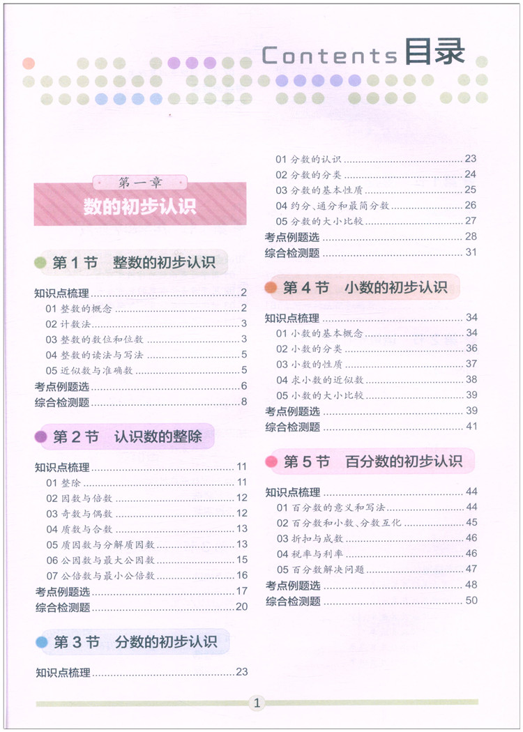小学生数学知识大全 小学通用 [正版]思脉图书小学生语文知识大全数学知识大全知识梳理考点汇总原创图解真题演练一二三四五六高清大图