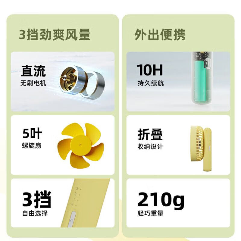 小熊小风扇迷你扇户外风扇家用电扇小型卧室宿舍用办公室清凉扇 手持迷你折叠扇 DFS-Y03A3高清大图