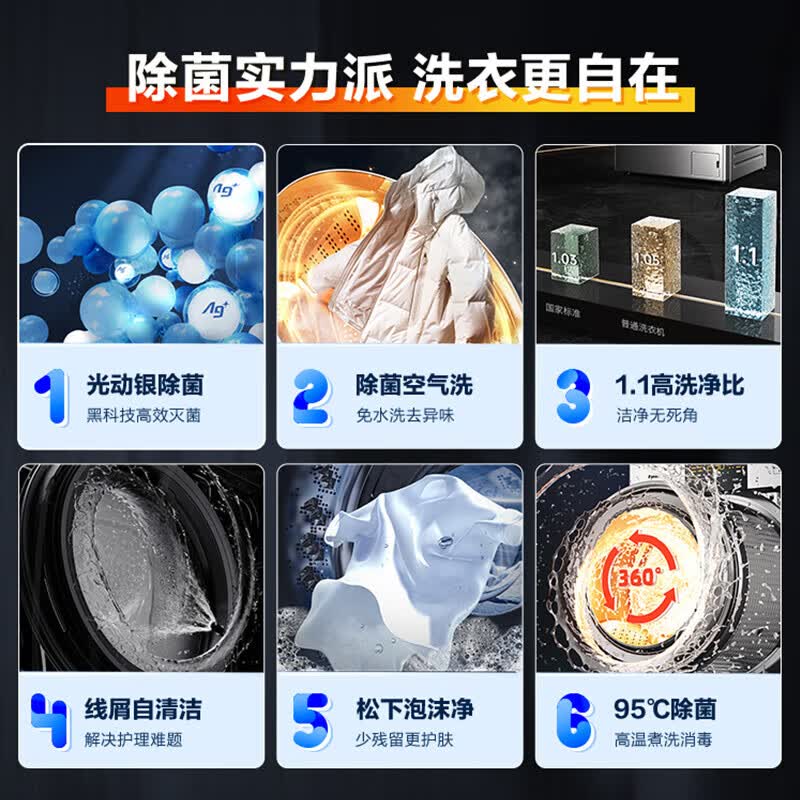 松下 XQG100-ND11C 洗衣机滚筒全自动 10公斤洗烘一体 泡沫净 光动银除菌 双极除螨 BLDC变频电机高清大图