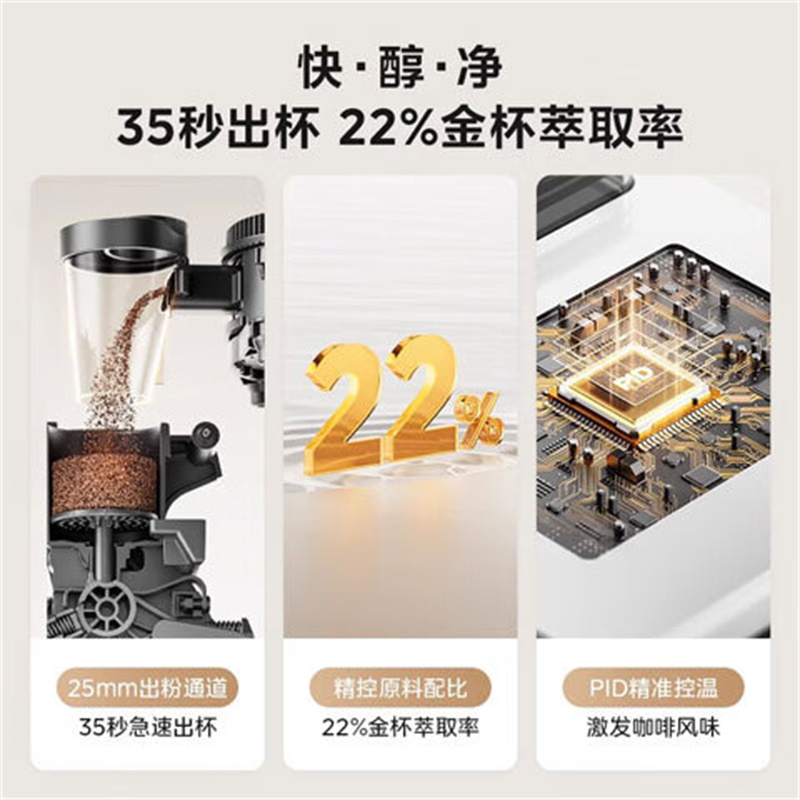 美的(Midea)ACOSX10 全自动家用一体机高清大图