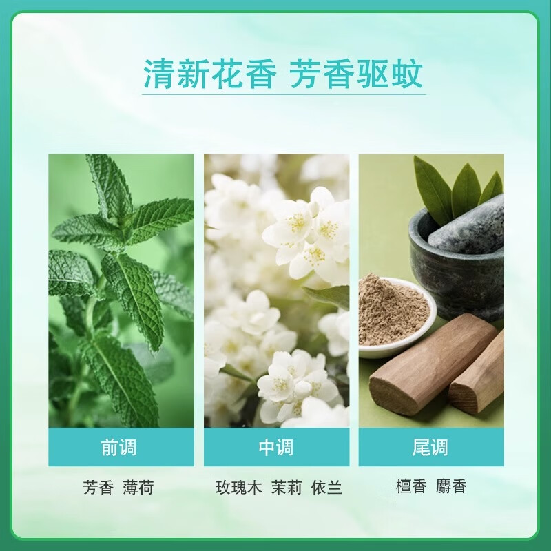 六神[驱蚊喷雾]清新花香花露水 180ml高清大图