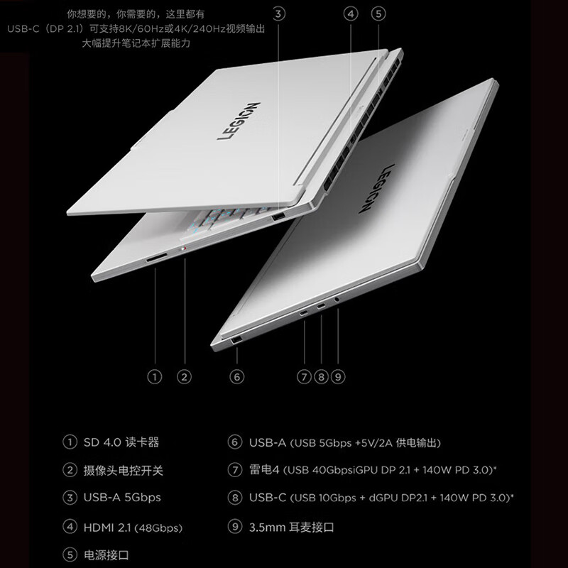 联想(Lenovo)拯救者Y9000X 2025款 16英寸电竞游戏笔记本电脑 英特尔酷睿Ultra9-275HX 32G内存 1T固态 RTX5070独显 白色高清大图