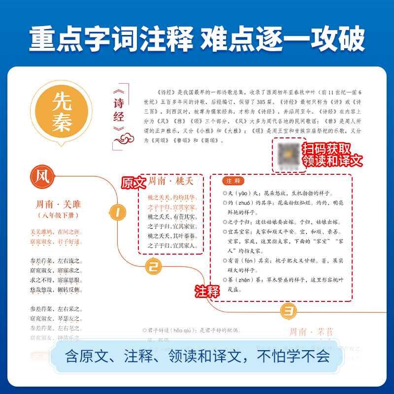 [红逗号]国学大百科 小学通用 [正版]2024新版红逗号国学大百科学好中国文化读国学大百科学古今中国文化重点字词注释难高清大图
