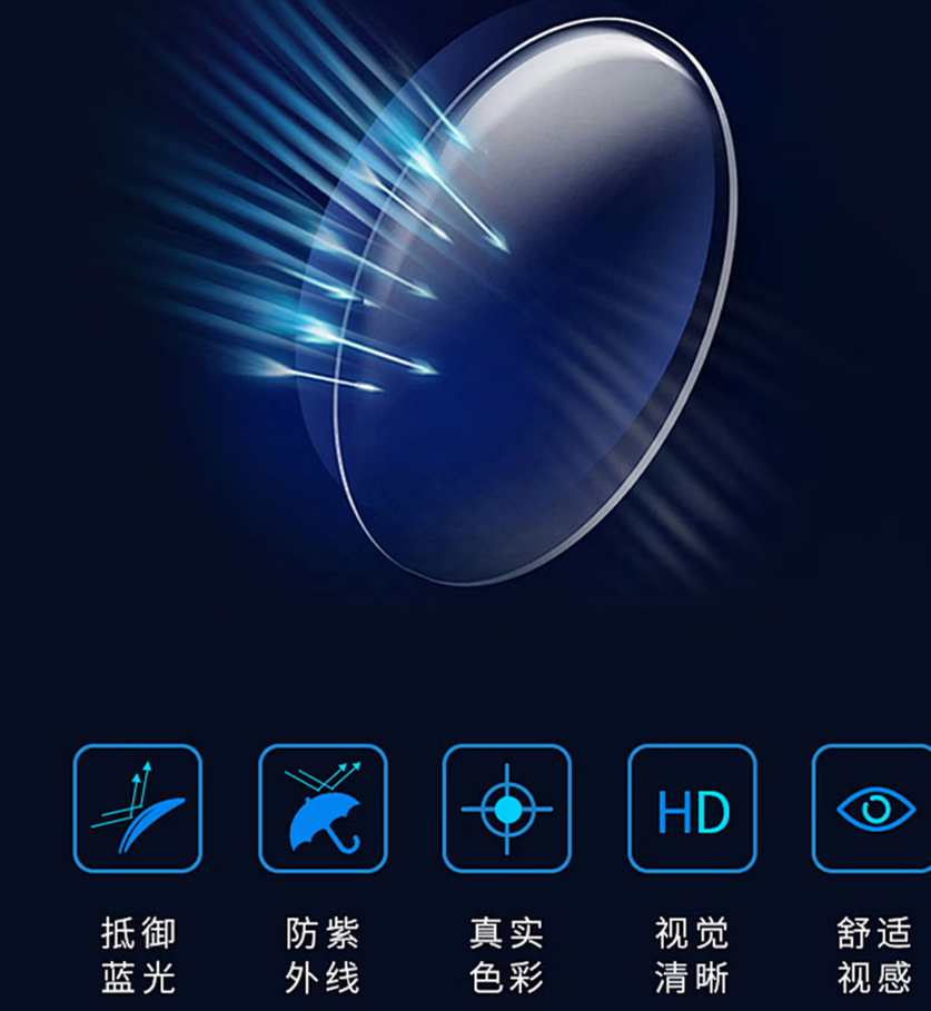塞尔兰斯智能眼镜时尚轻便触控操作智能眼镜科技潮流高清大图