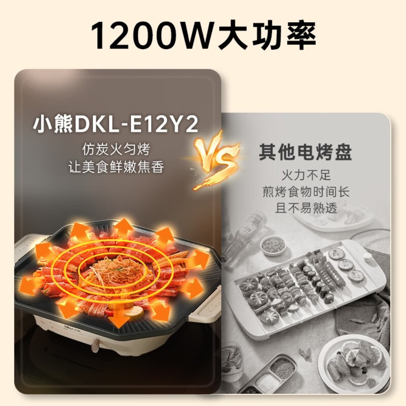 小熊(Bear)电烤盘DKL-E12Y2高清大图