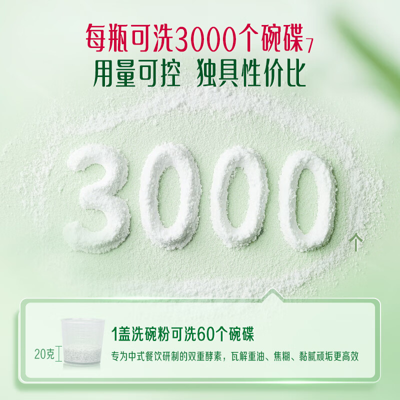 立白洗碗机专用洗碗粉1kg 国家A类标准 去除中式重油污 洗涤剂洗碗块高清大图