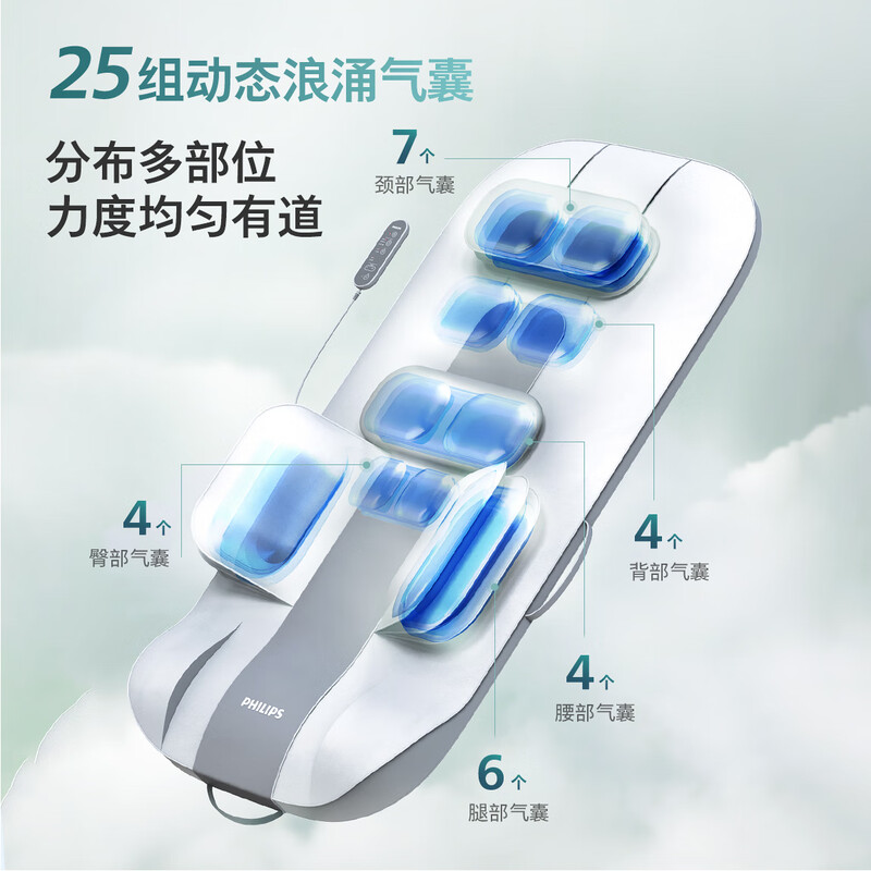 飞利浦按摩床垫_高清大图