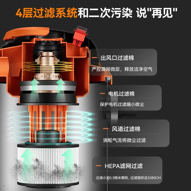 美菱(MELNG) MXQ-T026W 吸尘器 大吸力装修美缝车用开大功率 20L