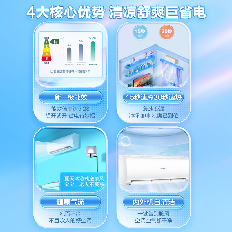 海尔智家统帅挂机 1.5匹 变频1级节能空调 健康自清洁 急速冷暖 家用空调挂机KFR-35GW/02XCA81TU1高清大图