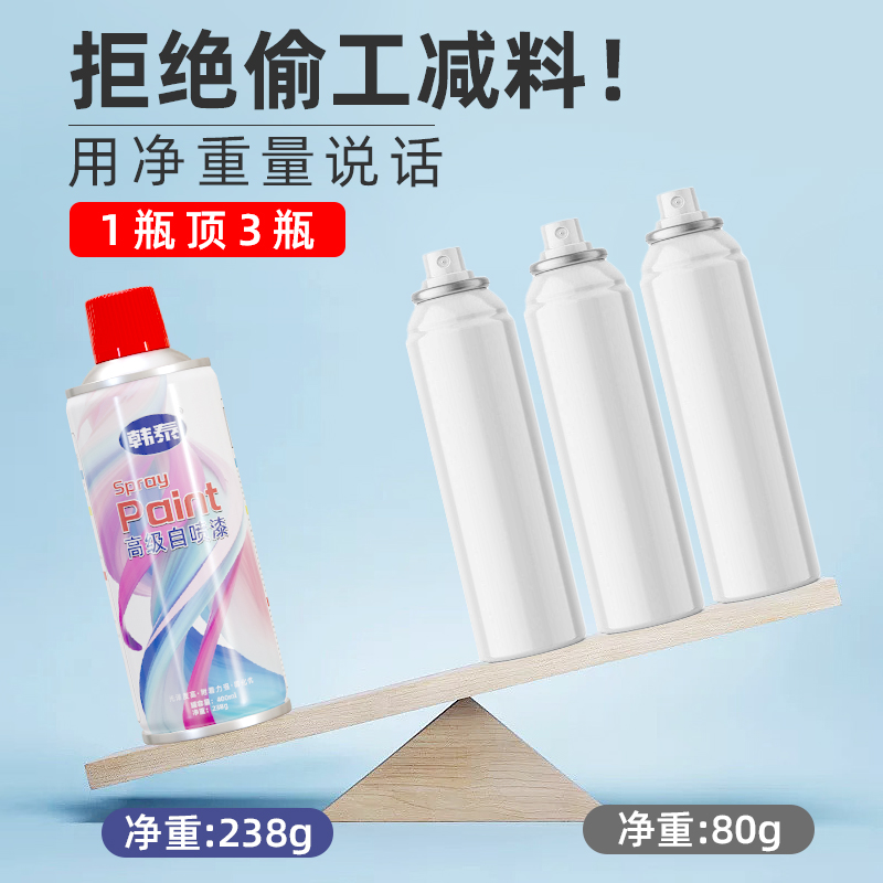 韩泰自喷漆 中灰色400ml/瓶高清大图