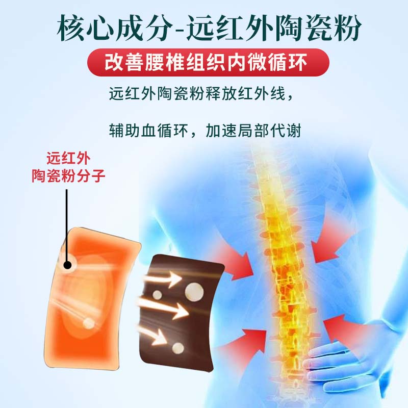 云南白药腰椎间盘突出治疗膏贴买五送五 腰椎部位型膏药腰疼痛远红外理疗贴膏高清大图