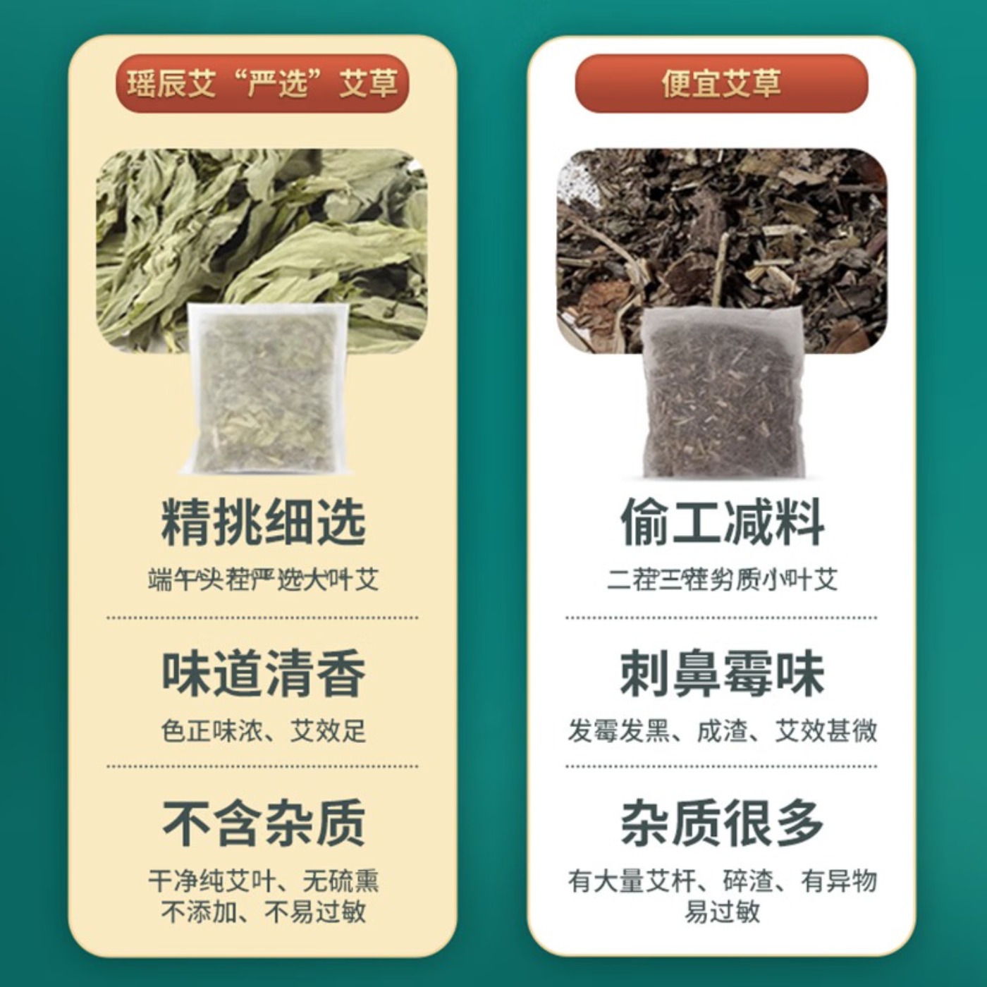 瑶辰泡脚药包20g/包*30包 (纯艾叶艾草干中药材款 )高清大图