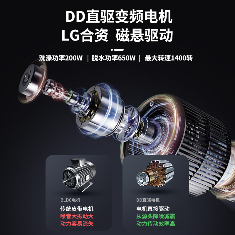 Aucma/澳柯玛 XQG100-HB1469SAGM直驱滚筒洗衣机热烘干家用全自动