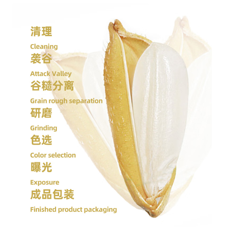 北大荒 四季香珍珠米 5kg高清大图