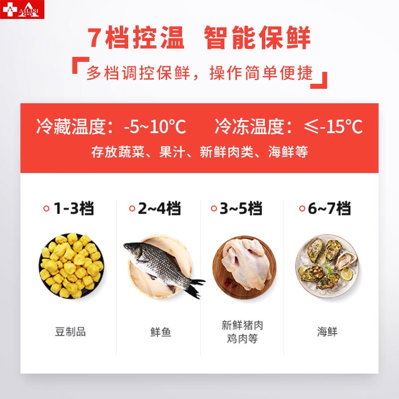 埃利斯(AILISI)2米双温不锈钢厨房工作台 商用冷柜 多功能酒店平冷冰柜 大容量奶茶店设备水吧台BCD-2.0LT