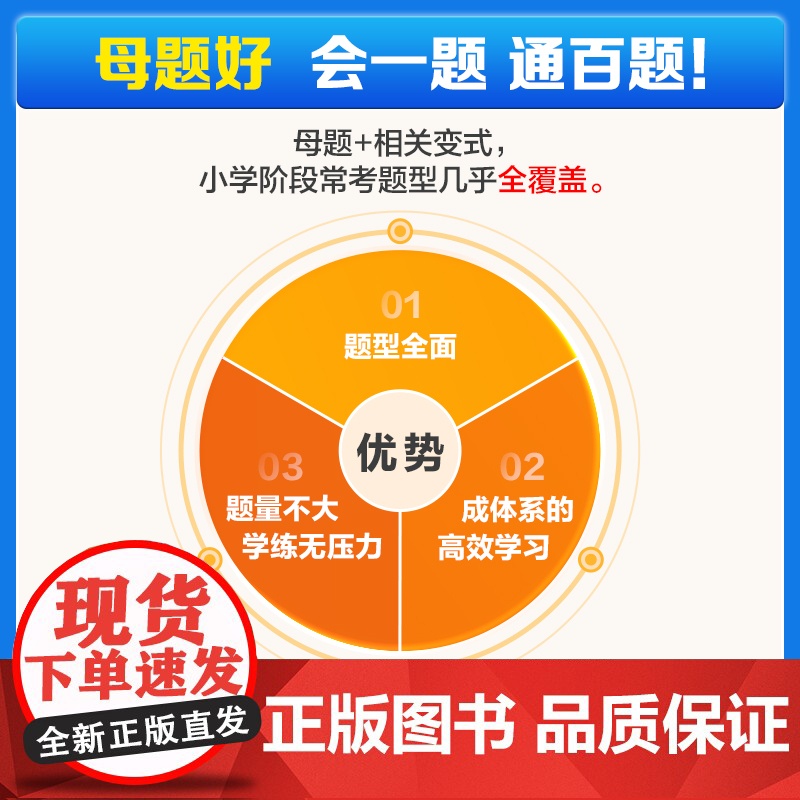 53天天练小学数学母题公式学练汇一本通三四五六年级全国通用小学数学母题大全人教版小学数学核心母题题型小学3456年级数学高清大图