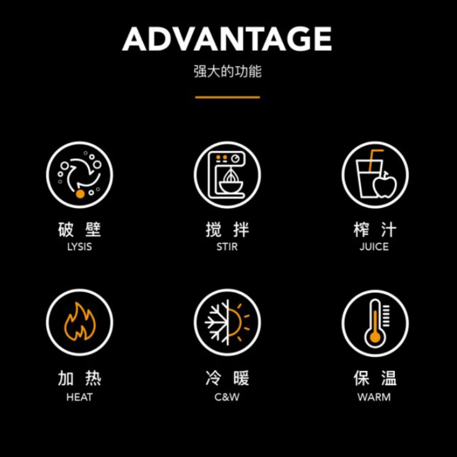 Only&Home 多功能破壁机 KL-ZZJ-03 mini高清大图
