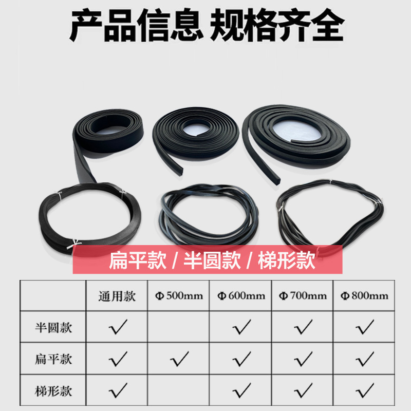 Hittery 井盖专用垫圈 方井盖通用款 扁平款 宽28高3mm(单位:米)
