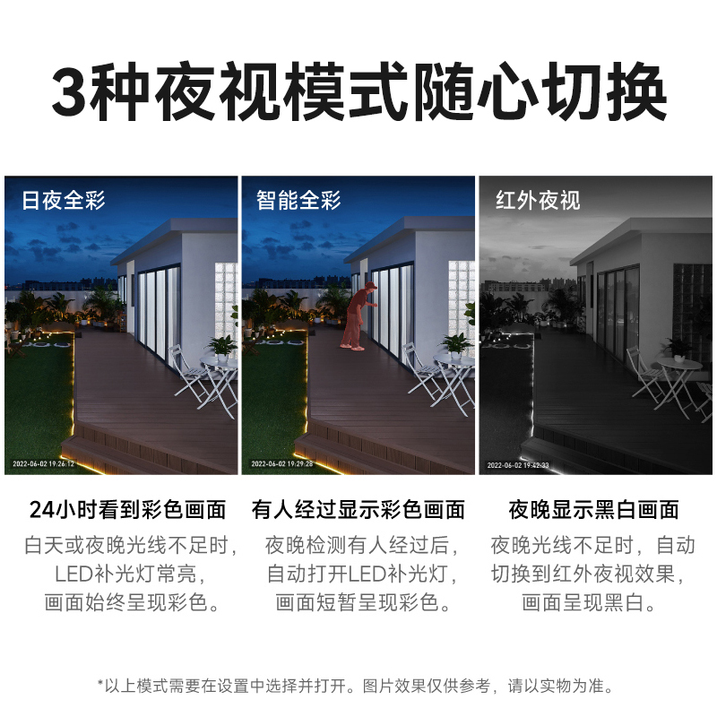 小豚当家室外摄像头 2K版 256G内存卡 (支持鸿蒙智联)AI人形侦测/车辆识别 360°全方位追踪 自定义看护区域