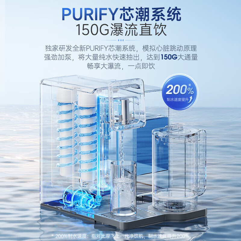 摩飞电器(Morphyrichards)即热台式净饮机过滤养生壶直饮机鲜活水净水器饮水机 MR6051星空灰高清大图
