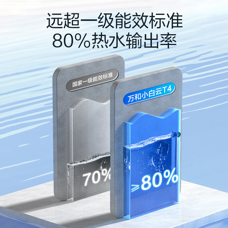 万和(Vanward)100升双防电盾 双重防护 温显型储水式电热水器E100-T4-22