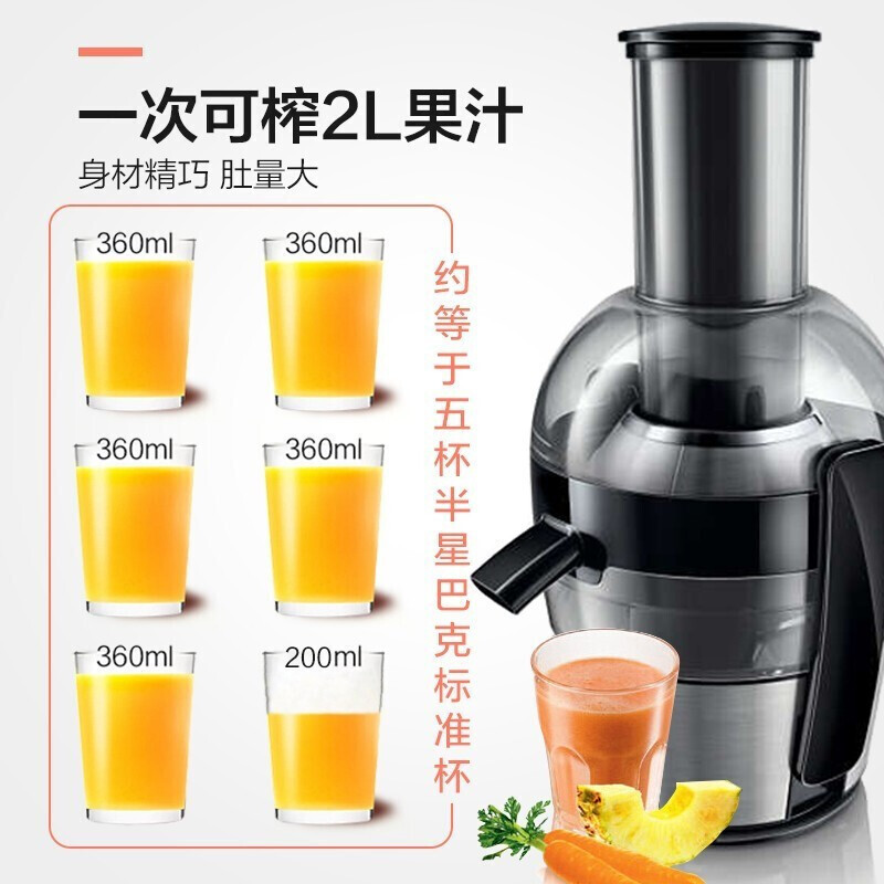 飞利浦(Philips) 榨汁机 HR1863/00 家用大口径电动防滴漏旋钮式果汁机 1档 果汁容量2升
