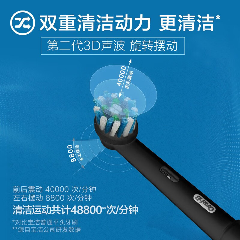 欧乐B(Oral-B) 电动牙刷 P2000黑色成人3D声波电动牙刷感应充电式成人电动牙刷高清大图