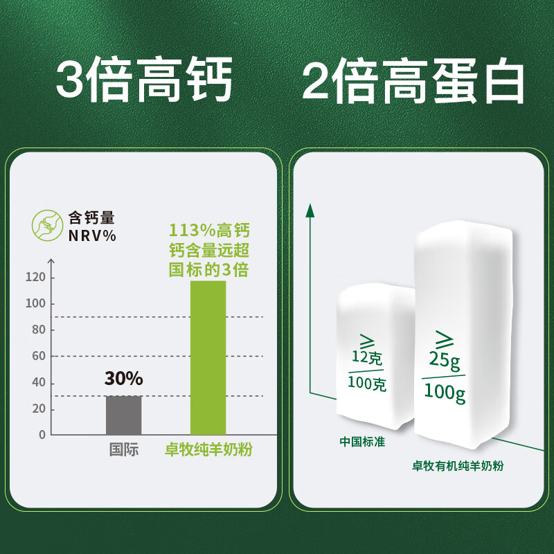 卓牧有机纯羊奶粉礼盒装400g*2高清大图