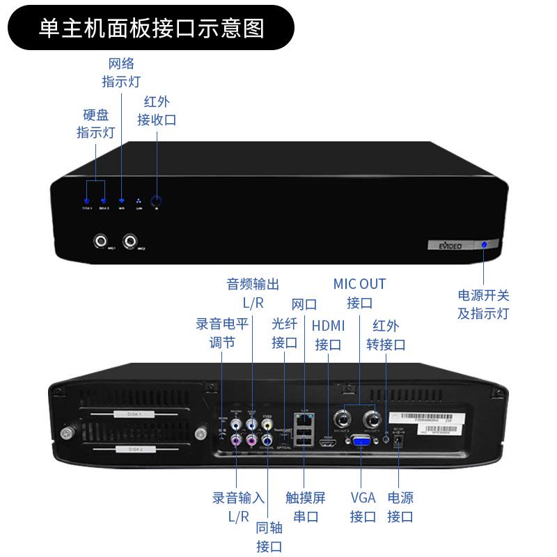 eVideo/视易 K72 主机内置8TB硬盘+21.5吋触摸屏白色落地架 智能高清KTV点歌机触摸屏家庭卡拉OK点唱机图片