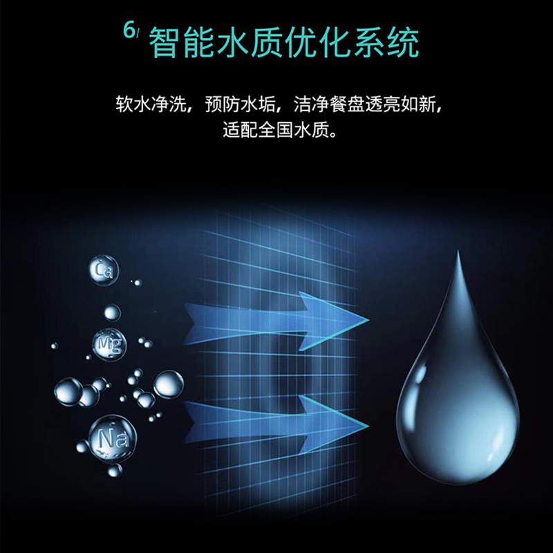 西门子(SIEMENS)全能舱洗碗机半嵌入式16套智能抽湿烘干除菌存储 触控式 SJ53HS00MC 不含面板