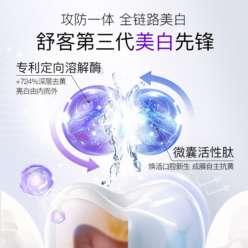 舒客 智感焕白牙膏 去黄美白牙齿减轻口臭 120g*2茉莉香型 单位:组高清大图