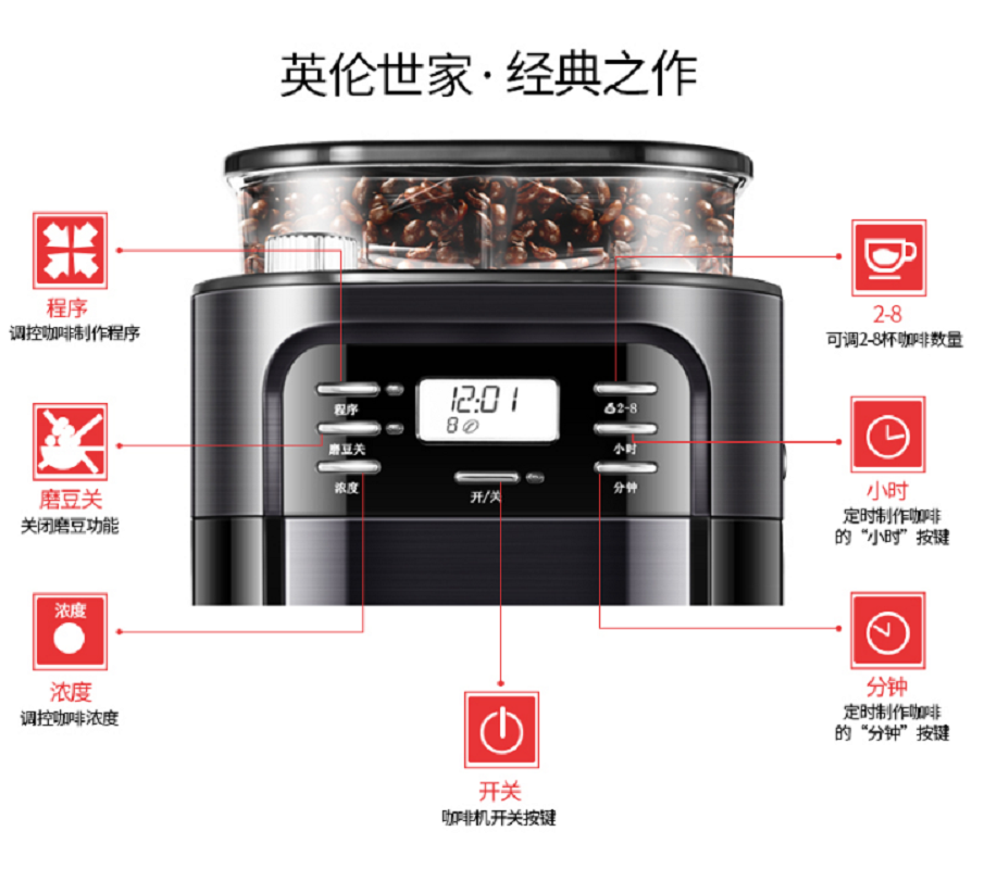 摩飞电器美式磨豆 咖啡机智能程序MR1028(单位:台)高清大图