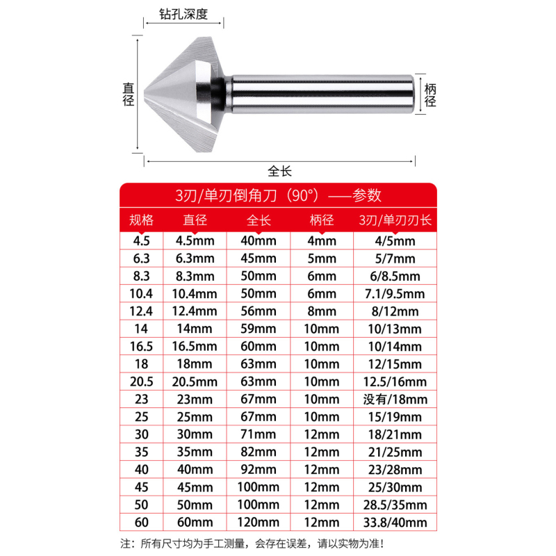 高马特 倒角钻