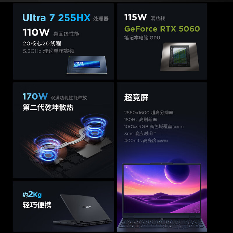 联想(Lenovo)拯救者Y7000 2025 15.3英寸游戏本笔记本电脑 定制(Ultra7 255HX 64G 1T RTX5060 2.5k 180Hz)钛晶黑高清大图