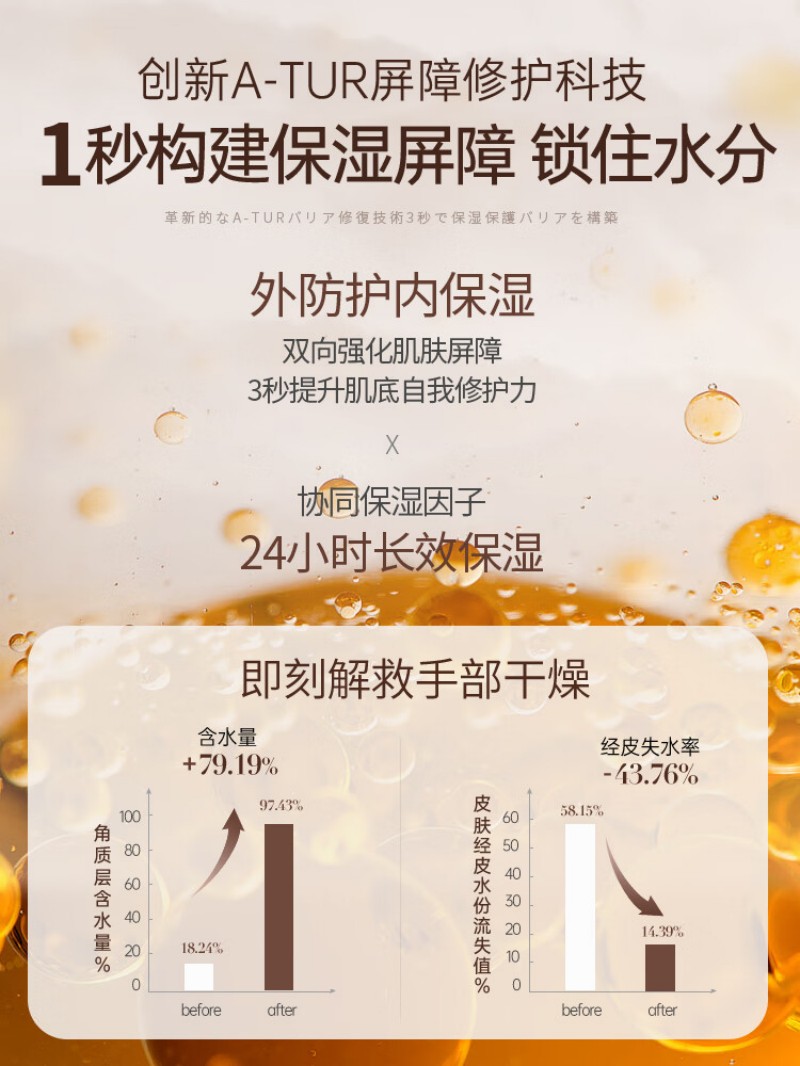 儒意RUYI 水盈嫩肤护手霜礼盒40g*8支高清大图
