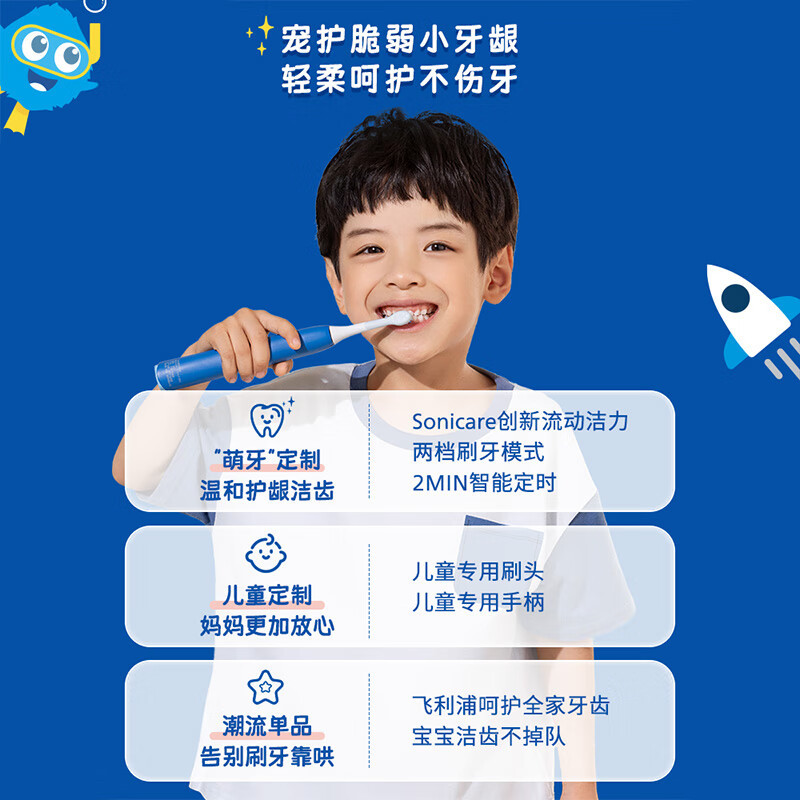飞利浦PHILIPS儿童声波震动牙刷HX2432 蓝(11-50件单价)高清大图