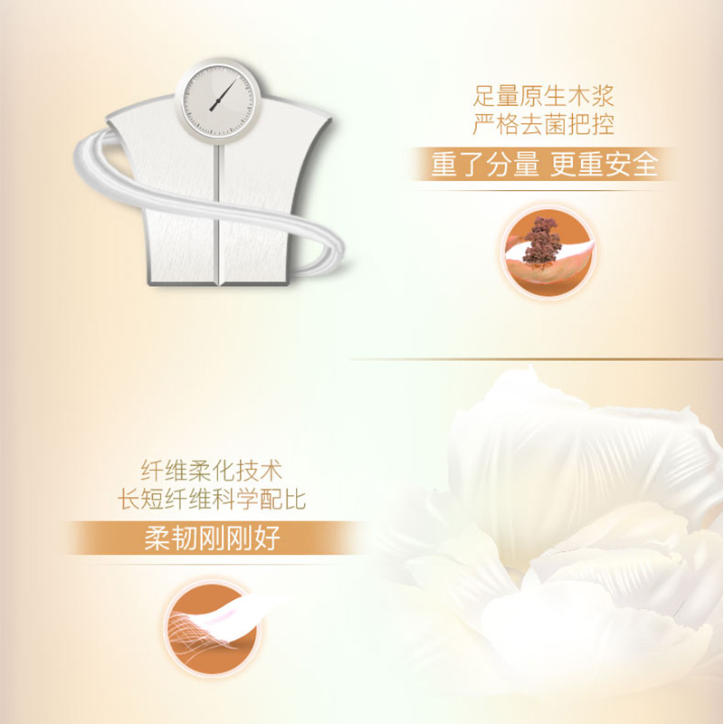 心相印(Mind Act Upon Mind) 小熊四层卷筒纸4提-40卷 (1000g/10卷/提) BT100高清大图