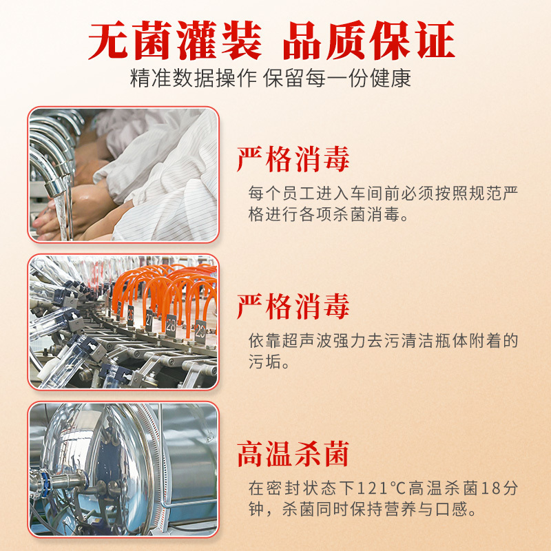 北京同仁堂即食冰糖燕窝*5盒 孕妇坐月子营养滋补品礼盒装女性妇女中老年送礼长辈月子补品正品官方旗舰店