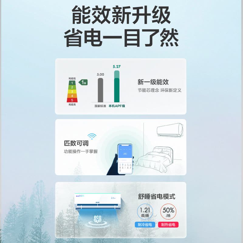奥克斯KFR-26GW/BpR3DQB1 新1级节能变频空调馨雅白大1匹冷暖挂壁式图片