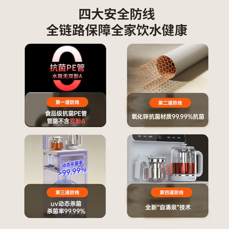 九阳(Joyoung)饮水机茶吧机家用遥控彩色触控智能语音预约大屏全自动控温立式多功能泡茶机 JYW-WH200 温热型高清大图